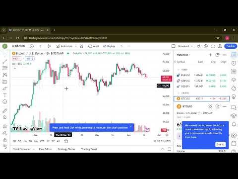 TradingView Tutorial: How to Change Time Frame Settings Like a Pro for technical analysis