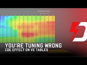 Stop Increasing CID: CDE & Its Effects on VE Tables