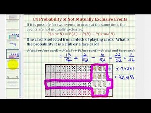 Ex: Probability of Events that are NOT Mutually Exclusive Events