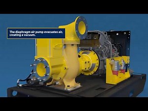 The Selwood product range