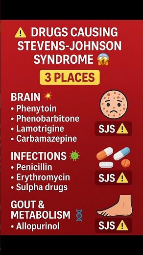 DRUGS CAUSING STEVEN JOHNSON SYNDROME MNEMONIC #neetpg2025 #mrcp #ecgchanges #dermatology #sjs