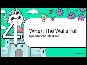 PYC2605 LU4 part 1 HIV Fortress Under Siege