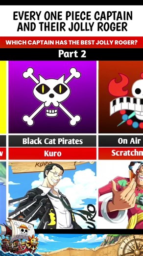 Every One Piece Captain & Their Jolly Roger #onepiece #anime #luffy#anime