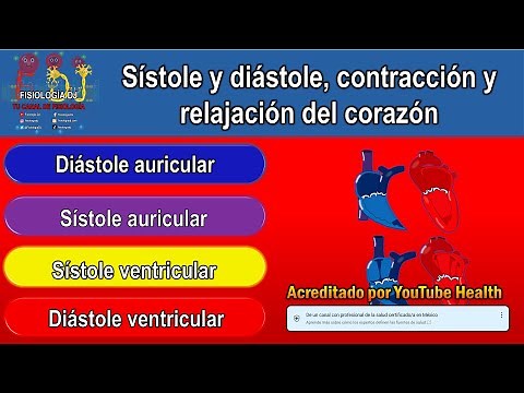 Systole and Diastole | Systole and Diastole of the Heart | Systole and Diastole Physiology