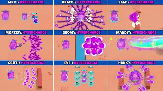 All Hypercharge Concepts in RO Brawl Stars | Brawl Stars