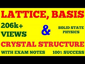 LATTICE, BASIS AND CRYSTAL STRUCTURE || SOLID STATE PHYSICS || WITH EXAM NOTES ||