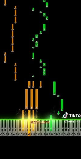 Learn How to Play Fireflies by Owl City on Piano