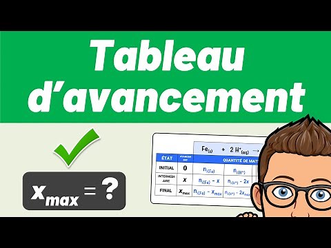 PROGRESS CHART 💪 Corrected exercise ✅ Chemistry