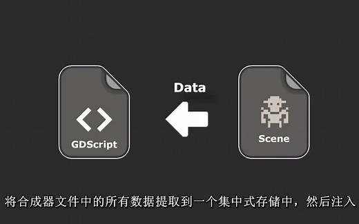 Godot 使用json代替export，以提高可维护性 | Godot教程 | GDScript/C#
