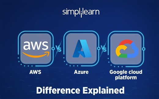 AWS vs Azure vs GCP 国外三大云服务平台对比 | 云服务器对比选择