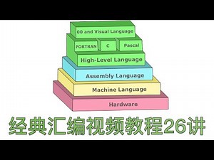 经典汇编26讲【逆向编程】