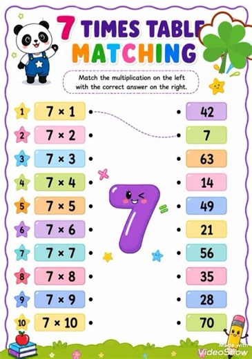 learn Multiplication times table / maths trick / table 1 to 10 #worksheetforkids #shorts #ukg #lkg