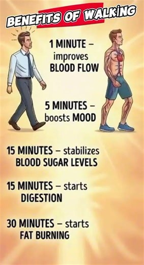 Every Minute You Walk Heals You: Here’s How