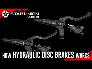 How hydraulic disc brakes work