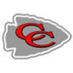 Clark County High School - Schedule