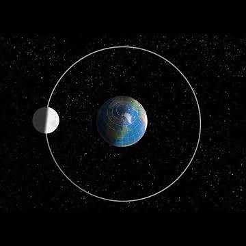 What is Celestial Gravitational Locking (Tidal Locking)?