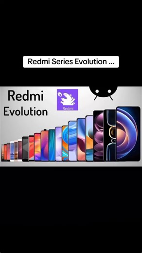 Evolución de la Serie Redmi: Innovación en Smartphones
