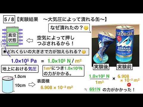 #23 気圧（大気圧）について