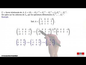 2 9 Décomposition LU algorithme