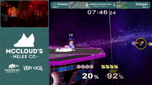 McCloud's Melee Co. #42 ft Fiction, Matt, Vegas, s-f, Glasper, Friend, System of a Downsmash, SaltInYourEye, Kevon, Life, Goose more!