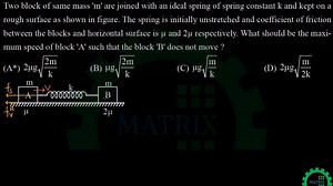 Matrix SIKAR on Reels