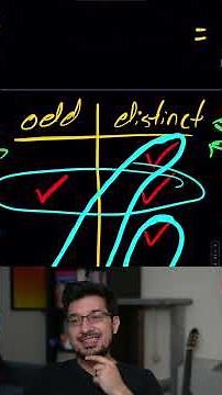 9.19.25 Euler's Partition Theorem #math