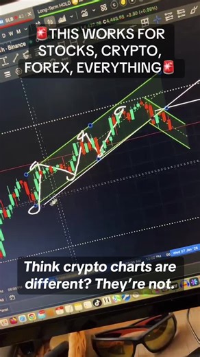 Price action is universal. Learn to read charts once, trade any market.