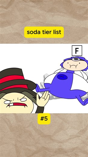 soda tier list#SodaTierList#DrinkRankings#SoftDrinkReview#FoodTierList#5