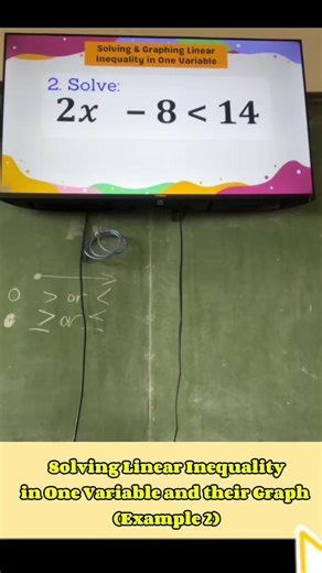 Understanding Linear Inequalities in One Variable