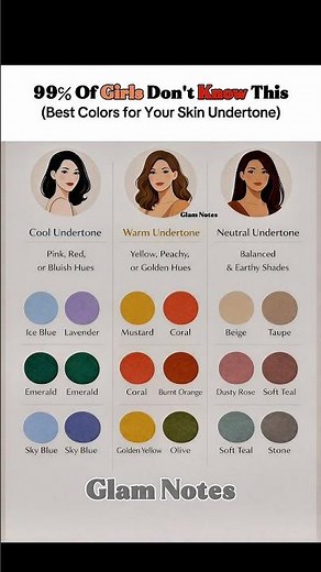 Best Colors for Your Skin Undertone-Complete Color Palette Guide 2026#skinundertone #colorguide#ootd