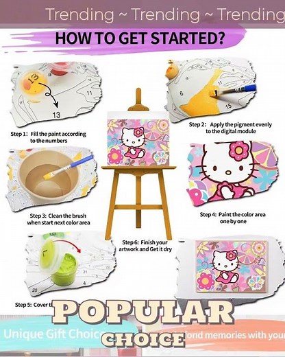 YALKIN Paint by Number for Adult Kits, DIY Cartoon Oil Acrylic Painting Kits for Adults Beginners...