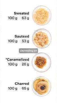 Why do Onions taste sweet?