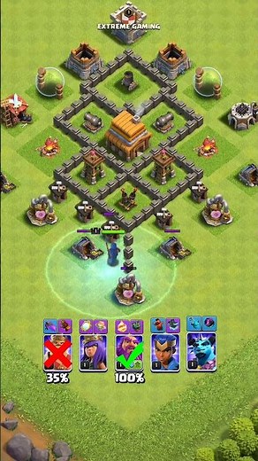 Which Level 1 hero can Beat Max Town hall 4? Clash of Clans
