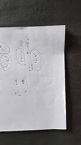 (Measurement of Length, Mass and Time, Accurace, Precision) (Sy... | Filo