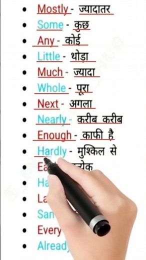 Most Common English Words with Hindi Meaning | Daily Use English Vocabulary"