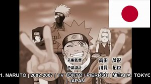 00s TV Show Intros Across the World