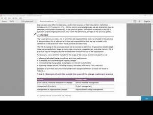 Practices in ITIL 4 Create Deliver Support Live Online Course by 1 World Training