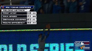 Statcast: La atrapada de Céspedes