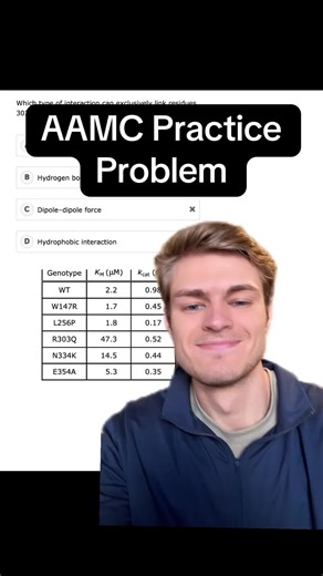 This question addresses some of the highest yield topics from the biology section of the MCAT! Follow for daily MCAT content and comment below if you have any questions that I can answer in the future #mcat #mcatprep #med #medicine #premed