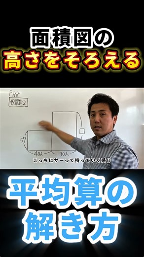 平均算／中学受験算数やSPIに頻出の問題について解説！／面積図で解く平均算／福山の受験塾グランアシスト