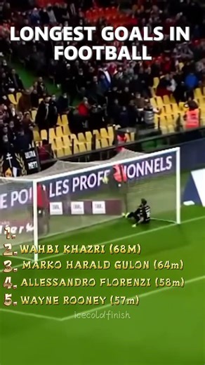 These Long Range Goals Are Absolutely Insane #football #goals #skills