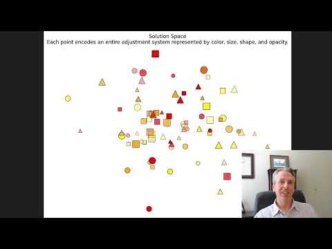 HAT Module 9 - Exploring the Solution Space