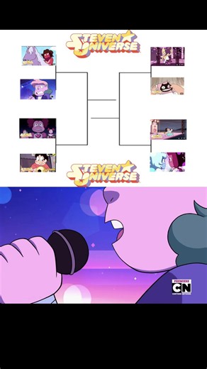 New bracket #stevenuniverse #stevenuniverseedit #rubyrider #disobedient #fyp