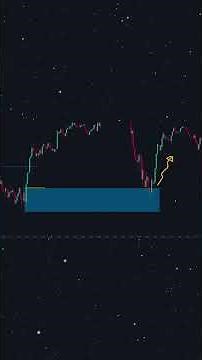 5 Signs the Market Is About to Explode