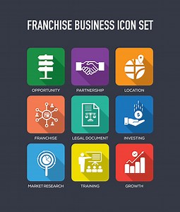 Franchise-Business Icons Set