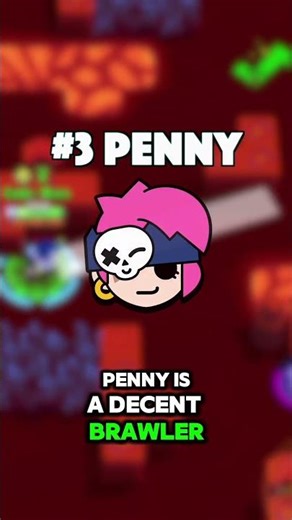 RANKING SUPER RARE BRAWLERS! *PART 2* (December 2025) #brawlstars #brawlstarsgameplay