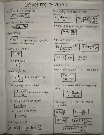 Structure of Atom all formulas Class 11 Best Notes for exam #neetmotivation #neet #viral
