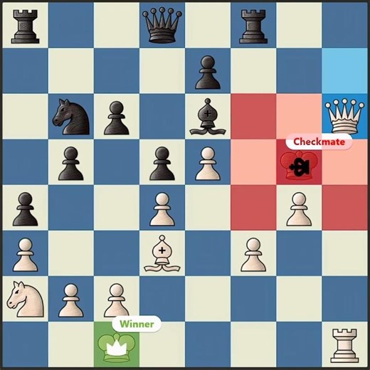 When Every Single Move Is Planned 🔥 | GlockChess #️⃣3️⃣1️⃣