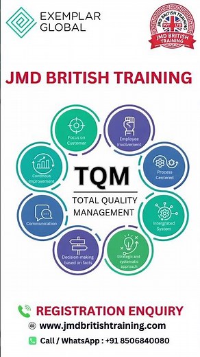 TQM – Total Quality Management Training | JMD British Training Dwarka Delhi