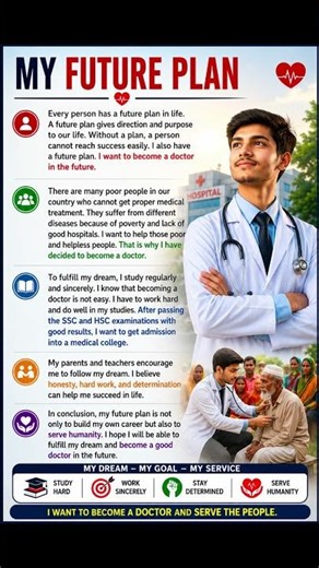 My Future Plan | I Want to Become a Doctor 🩺✨ | English Composition for Students